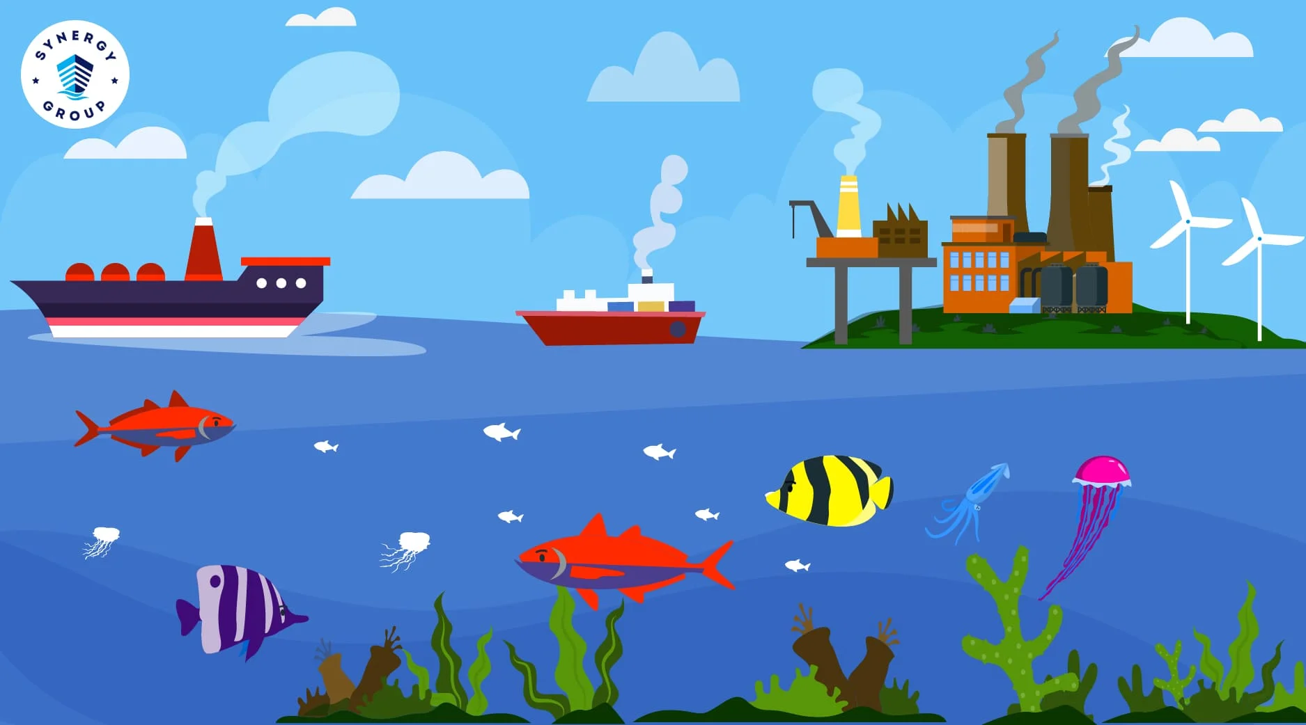 Sustainable shipping in blue economy